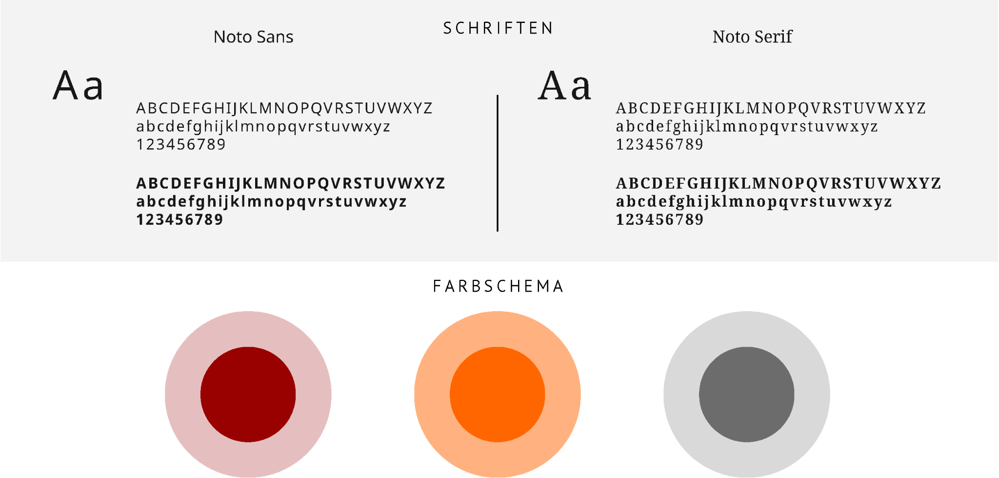 Schriften und Farben